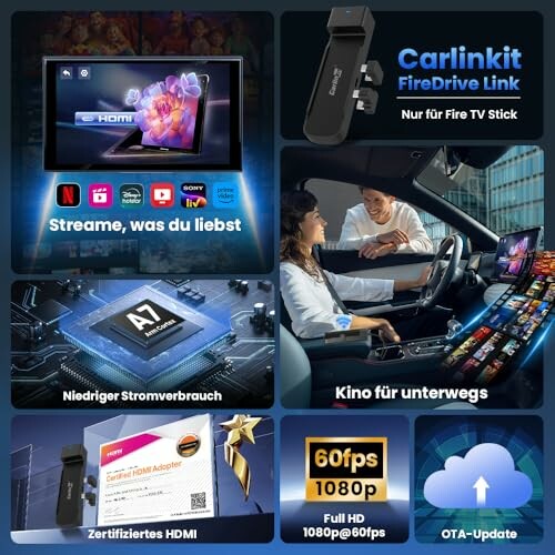 Carlinkit FireDrive Link Adapter für Auto, HDMI und Streaming.