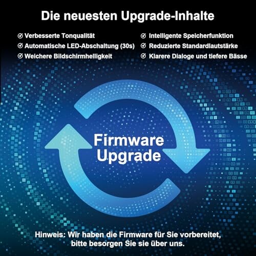 Firmware-Upgrade mit neuen Funktionen und Verbesserungen.