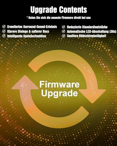 Poster für Firmware-Upgrade mit Funktionen