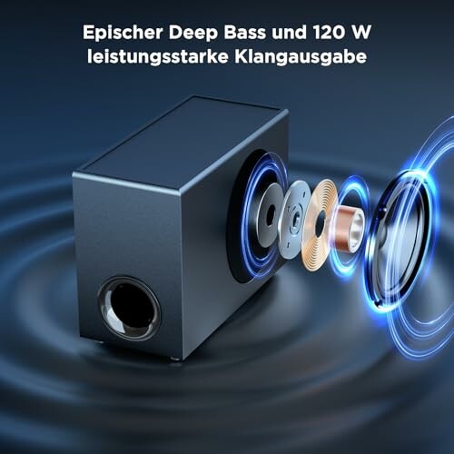 Explosionsansicht eines Lautsprechers mit Komponenten.