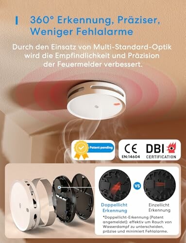 Meross Smart Rauchmelder