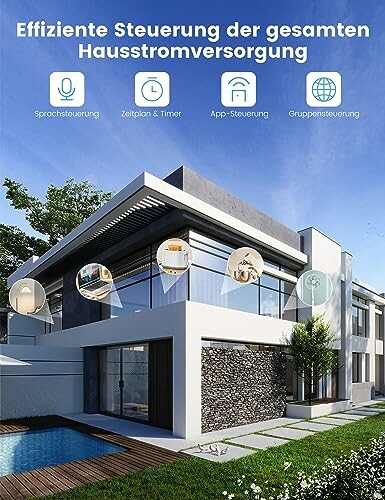 Moderne Smart-Home-Steuerung mit Sprachsteuerung und App-Integration